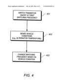 Alternator Regulator With Variable Rotor Field Frequency diagram and image