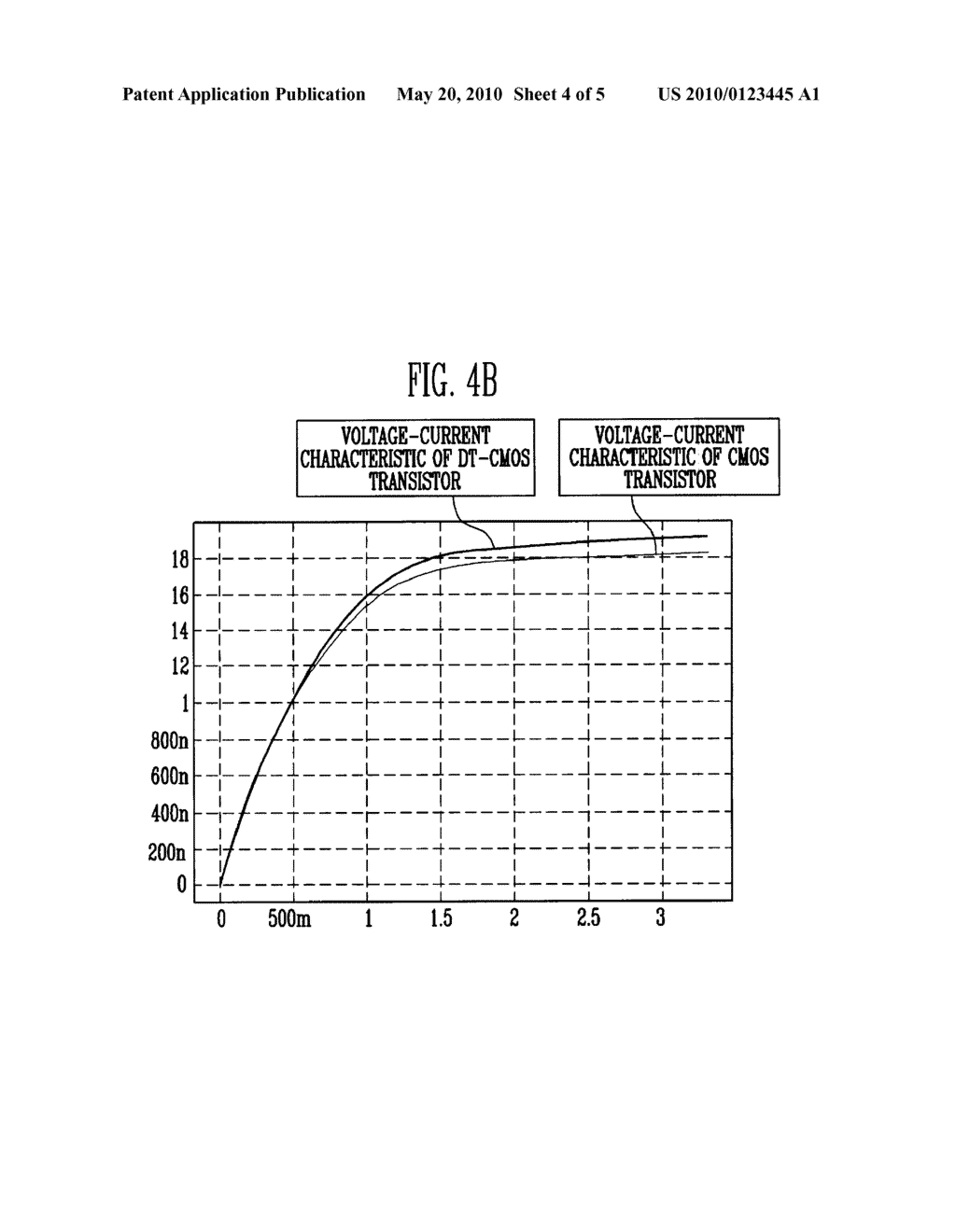 SWITCHING CIRCUIT AND SMALL-SIZE HIGH-EFFICIENCY DC-DC CONVERTER FOR PORTABLE DEVICES INCLUDING THE SAME - diagram, schematic, and image 05