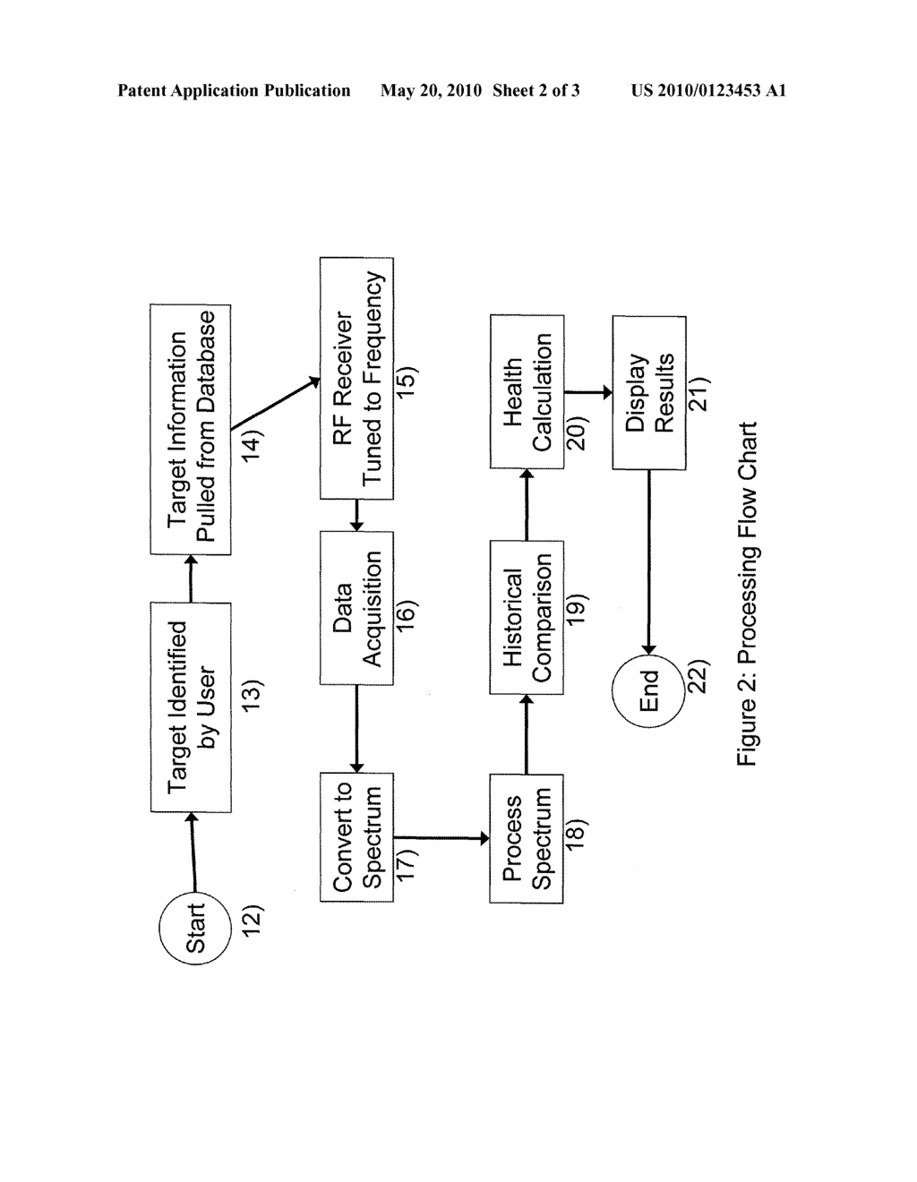 ADVANCE MANUFACTURING MONITORING AND DIAGNOSTIC TOOL - diagram, schematic, and image 03