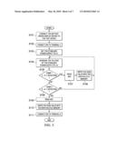 BATTERY END-POINT VOLTAGE DETECTION METHOD AND BATTERY END-POINT VOLTAGE DETECTION SYSTEM diagram and image