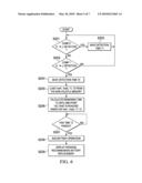 BATTERY END-POINT VOLTAGE DETECTION METHOD AND BATTERY END-POINT VOLTAGE DETECTION SYSTEM diagram and image