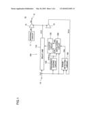 DLL circuit and semiconductor device having the same diagram and image