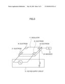 OSCILLATOR diagram and image