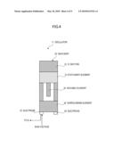 OSCILLATOR diagram and image