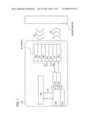 SEMICONDUCTOR DEVICE AND INSPECTION METHOD OF SEMICONDUCTOR DEVICE AND WIRELESS CHIP diagram and image