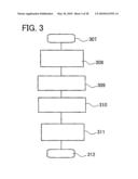 SEMICONDUCTOR DEVICE AND INSPECTION METHOD OF SEMICONDUCTOR DEVICE AND WIRELESS CHIP diagram and image