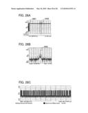 SEMICONDUCTOR DEVICE AND INSPECTION METHOD OF SEMICONDUCTOR DEVICE AND WIRELESS CHIP diagram and image