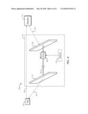 Apparatus and Method Facilitating Communication Between Components of a Radio Frequency Identification System diagram and image