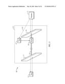 Apparatus and Method Facilitating Communication Between Components of a Radio Frequency Identification System diagram and image