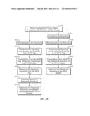 Apparatus and Method Facilitating Communication Between Components of a Radio Frequency Identification System diagram and image