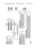 SYSTEM AND METHOD FOR FACILITATING CAPACITY MONITORING AND RECOMMENDING ACTION FOR WIRELESS NETWORKS diagram and image