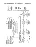 SYSTEM AND METHOD FOR FACILITATING CAPACITY MONITORING AND RECOMMENDING ACTION FOR WIRELESS NETWORKS diagram and image