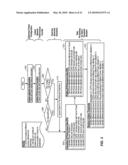 SYSTEM AND METHOD FOR FACILITATING CAPACITY MONITORING AND RECOMMENDING ACTION FOR WIRELESS NETWORKS diagram and image