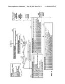 SYSTEM AND METHOD FOR FACILITATING CAPACITY MONITORING AND RECOMMENDING ACTION FOR WIRELESS NETWORKS diagram and image