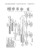 SYSTEM AND METHOD FOR FACILITATING CAPACITY MONITORING AND RECOMMENDING ACTION FOR WIRELESS NETWORKS diagram and image