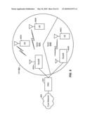 SYSTEM AND METHOD FOR FACILITATING CAPACITY MONITORING AND RECOMMENDING ACTION FOR WIRELESS NETWORKS diagram and image