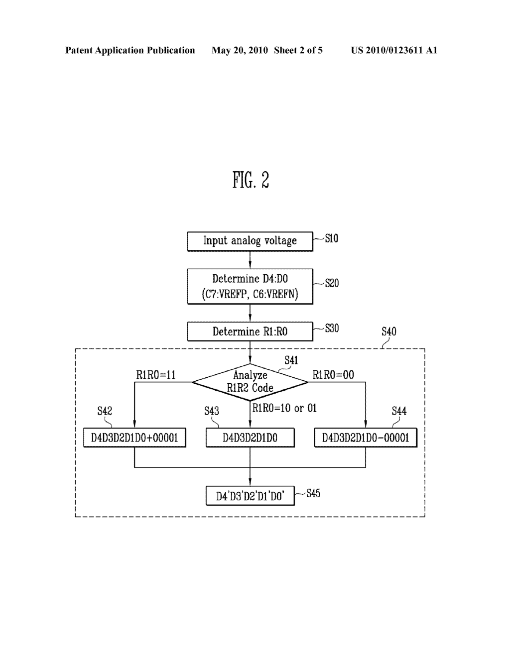 SUCCESSIVE APPROXIMATION REGISTER ANALOG-DIGITAL CONVERTER AND METHOD OF DRIVING THE SAME - diagram, schematic, and image 03
