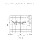 Broadband antenna and an electronic device having the broadband antenna diagram and image