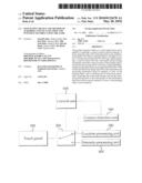 TOUCH INPUT DEVICE AND METHOD OF ACQUIRING CONTACT LOCATION AND INTENSITY OF FORCE USING THE SAME diagram and image