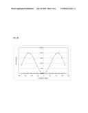 LIQUID CRYSTAL DISPLAY DEVICE diagram and image