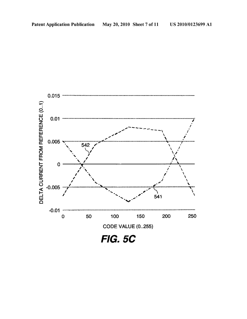 ELECTROLUMINESCENT DISPLAY INITIAL-NONUNIFORMITY-COMPENSATED DRIVE SIGNAL - diagram, schematic, and image 08