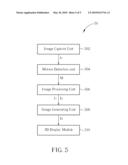 Interactive 3D image Display method and Related 3D Display Apparatus diagram and image