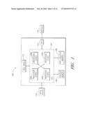 SYSTEM AND METHOD FOR DEPENDENCY GRAPH EVALUATION FOR ANIMATION diagram and image