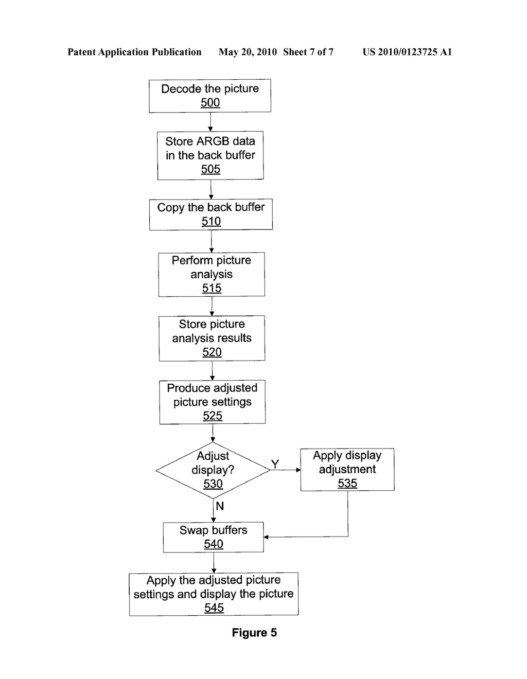 Picture Processing Using A Hybrid System Configuration - diagram, schematic, and image 08