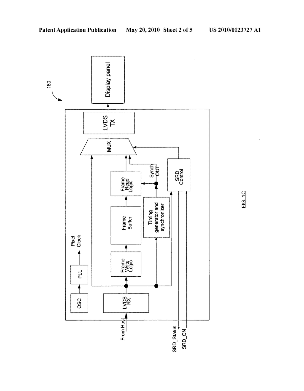 Techniques to control self refresh display functionality - diagram, schematic, and image 03