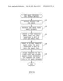 SYSTEM AND METHOD FOR THE DISPLAY OF EXTENDED BIT DEPTH HIGH RESOLUTION IMAGES diagram and image