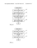 SYSTEM AND METHOD FOR THE DISPLAY OF EXTENDED BIT DEPTH HIGH RESOLUTION IMAGES diagram and image