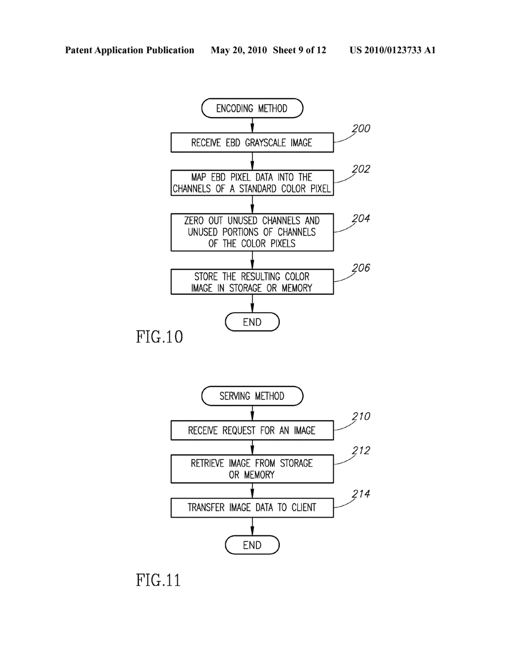 SYSTEM AND METHOD FOR THE DISPLAY OF EXTENDED BIT DEPTH HIGH RESOLUTION IMAGES - diagram, schematic, and image 10