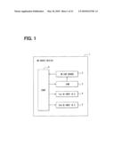 IMAGE SHOOTING DEVICE AND METHOD FOR SHOOTING IMAGE diagram and image