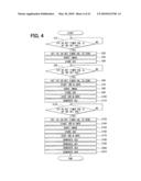 IMAGE SHOOTING DEVICE AND METHOD FOR SHOOTING IMAGE diagram and image