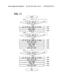 IMAGE SHOOTING DEVICE AND METHOD FOR SHOOTING IMAGE diagram and image