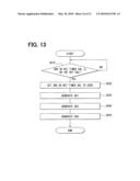 IMAGE SHOOTING DEVICE AND METHOD FOR SHOOTING IMAGE diagram and image