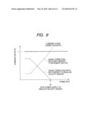 IMAGE PICKUP APPARATUS AND CONTROL METHOD THEREOF diagram and image