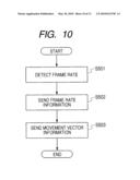 IMAGE PICKUP APPARATUS AND CONTROL METHOD THEREOF diagram and image