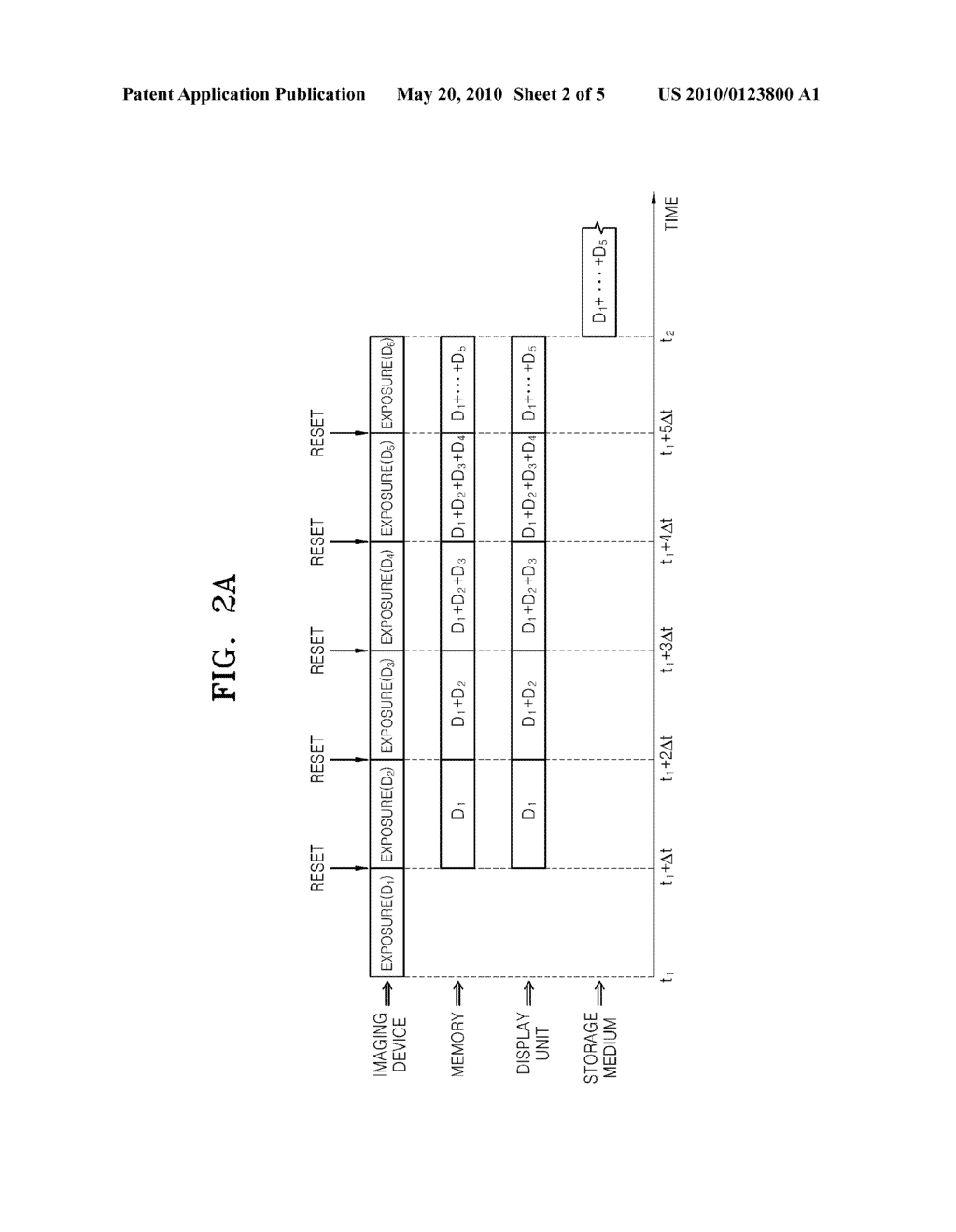 DIGITAL PHOTOGRAPHING APPARATUS, METHOD OF CONTROLLING THE SAME, AND RECORDING MEDIUM HAVING STORED THEREON COMPUTER PROGRAM FOR IMPLEMENTING THE METHOD - diagram, schematic, and image 03
