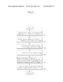 IMAGE PROCESSING APPARATUS AND METHOD diagram and image