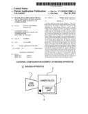 PICTURE SIGNAL PROCESSING CIRCUIT, SIGNAL PROCESSING METHOD, IMAGING APPARATUS, DISPLAY DEVICE, AND CAMERA SYSTEM diagram and image