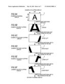 PICTURE SIGNAL PROCESSING CIRCUIT, SIGNAL PROCESSING METHOD, IMAGING APPARATUS, DISPLAY DEVICE, AND CAMERA SYSTEM diagram and image