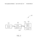 LUMINANCE CONTROL SYSTEM AND RELATED CONTROL METHOD diagram and image