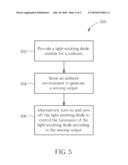 LUMINANCE CONTROL SYSTEM AND RELATED CONTROL METHOD diagram and image