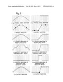 SIGNAL PROCESSING APPARATUS, SIGNAL PROCESSING METHOD, AND PROGRAM FOR SIGNAL PROCESSING diagram and image