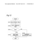 SIGNAL PROCESSING APPARATUS, SIGNAL PROCESSING METHOD, AND PROGRAM FOR SIGNAL PROCESSING diagram and image