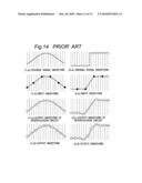 SIGNAL PROCESSING APPARATUS, SIGNAL PROCESSING METHOD, AND PROGRAM FOR SIGNAL PROCESSING diagram and image