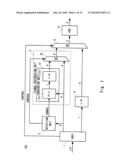 Video signal processing device and video signal processing method diagram and image