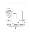 Video signal processing device and video signal processing method diagram and image