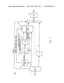 Video signal processing device and video signal processing method diagram and image